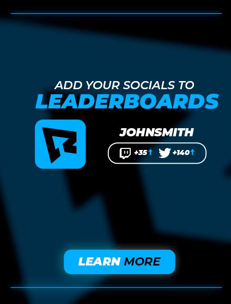 Repeat GG に対する画像結果