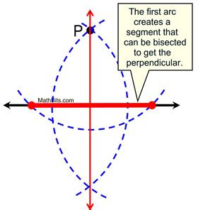 Afbeeldingsresultaten voor Perpendicular Path