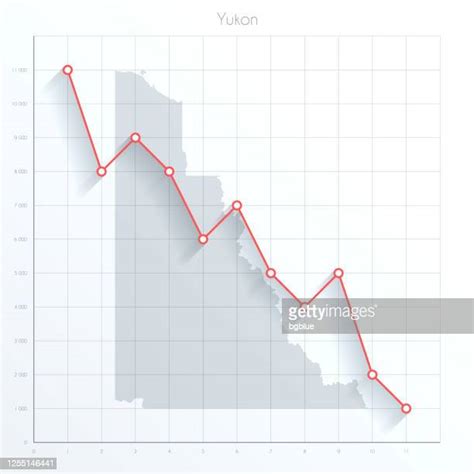 Image result for Descending Line Graph