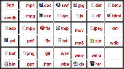 Image result for Linux File Extensions List
