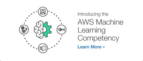 Image result for aws machine learning