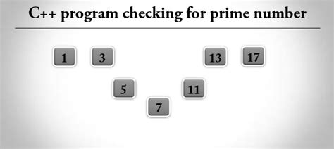 Image result for Prime Number Coding in C++ Formula