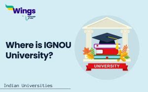 Image result for IGNOU Map