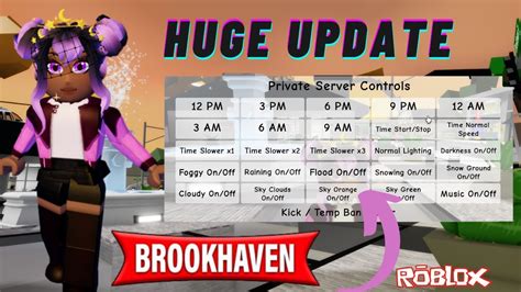 Toradh íomhá ar Brookhaven Rp Roblox Weather
