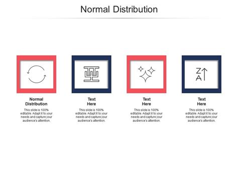 Image result for Normal Distribution Graph Presentation