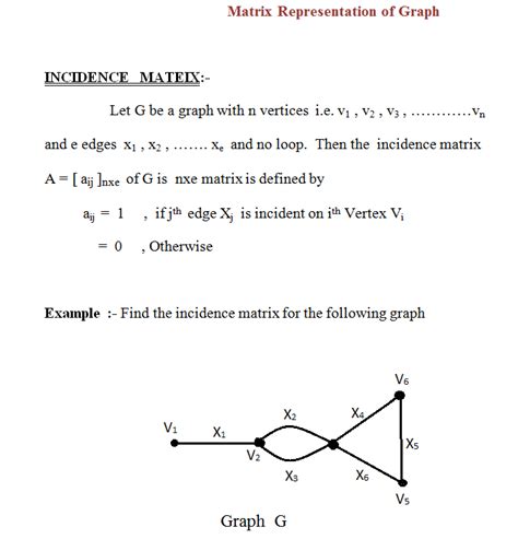 Image result for Incidence Matrix Directed Graph