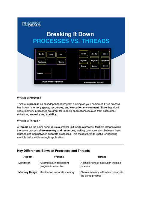 Image result for Processes vs Threads vs Handles