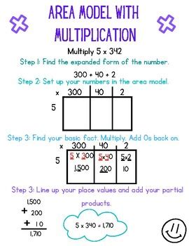 Afbeeldingsresultaten voor 2-Digit Multiplication Area Model