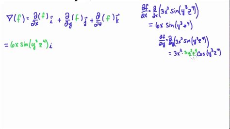 Toradh íomhá ar Gradient of a Function Notes