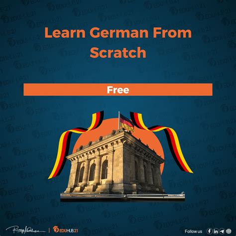 Toradh íomhá ar Learn HTML From Scratch