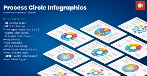 Downloadable Circle Process Visual for PowerPoint に対する画像結果