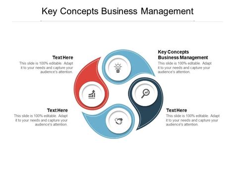 Image result for Key Concept Examples