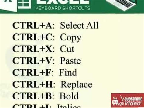 Image result for Knowledge of Computer