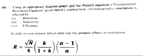 Equation for Resolution に対する画像結果