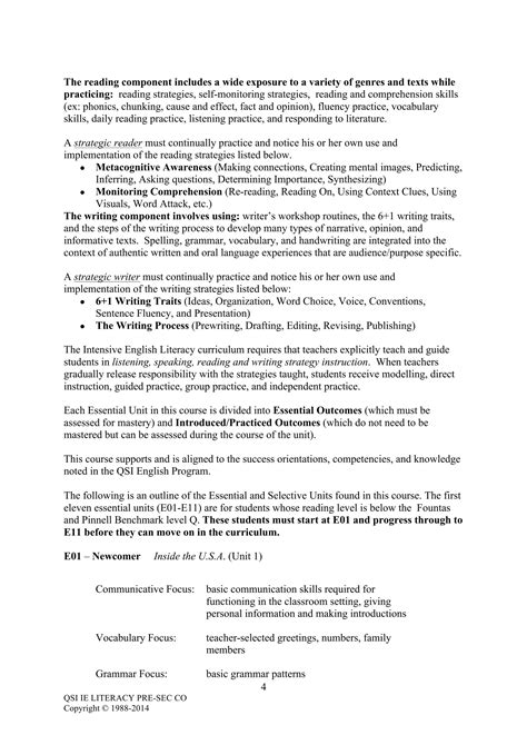 Toradh íomhá ar Curriculum Framework Intensive English Program