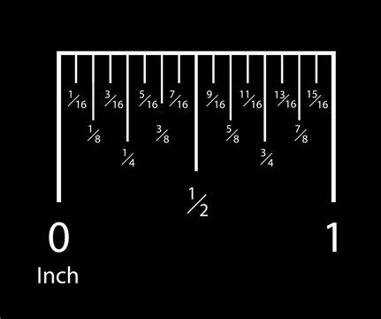 Inches Visualizer-साठीचा प्रतिमा निकाल