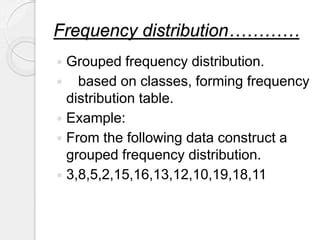 Image result for Assignment On Frequency Distrubtion
