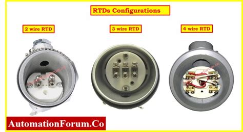 Image result for How to Test RTD