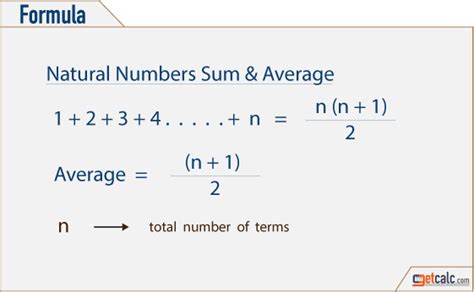 Image result for Sum of First N Consecutive Numbers