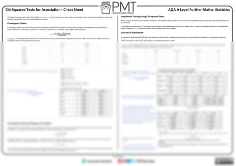 Image result for Chit Test Table