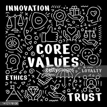 Image result for Core Values Drawing
