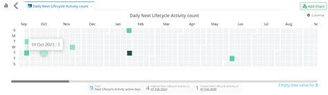 Toradh íomhá ar How to Check Windows License Expiry Date