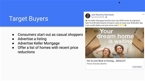 Command Ad Examples に対する画像結果