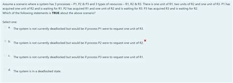 Toradh íomhá ar Time Shared OS