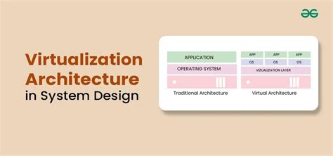 Virtualised Infrastructure Design に対する画像結果
