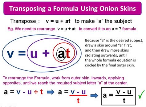 Toradh íomhá ar Transposition of Formula