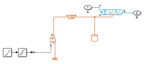 Image result for Matlab/Simulink 1D Pipe Simulation