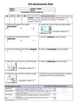 Image result for Transformations Pre-Calc
