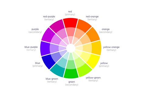 Image result for Different Color Schemes