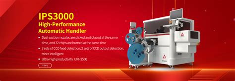 Image result for Advanced Programming Ap08