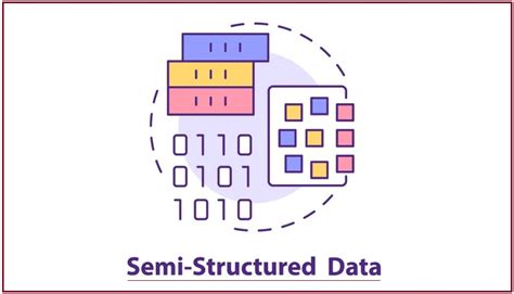 تصویر کا نتیجہ برائے Semi-Structured Database