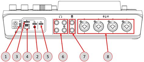 Image result for Rode Caster Duo Inputs