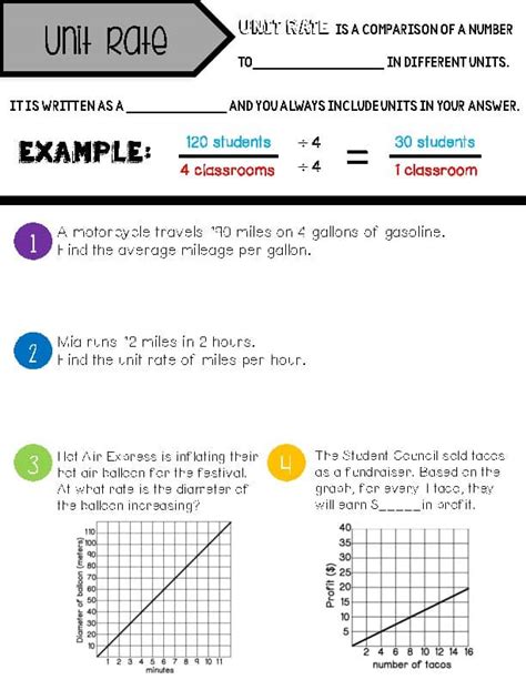 Toradh íomhá ar Linear Relationships Problems Examples