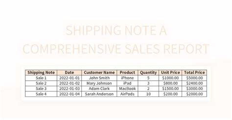 Image result for How to Find Performance in Excel