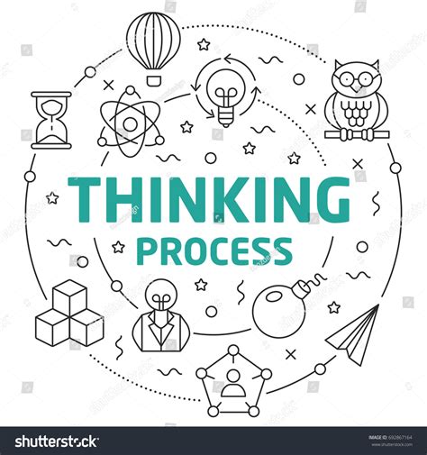 Image result for Thinking Process Background Theme