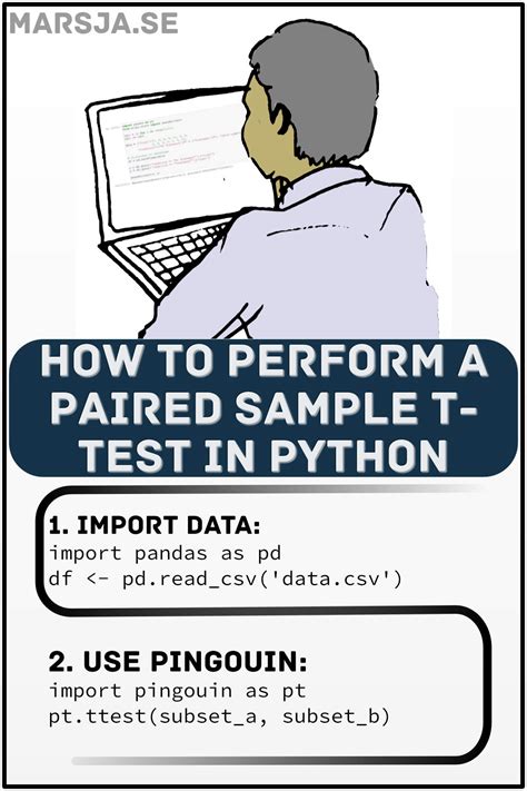 Image result for Paired Sample Box Plot Example
