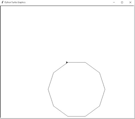 Toradh íomhá ar Turtle Python Polygone