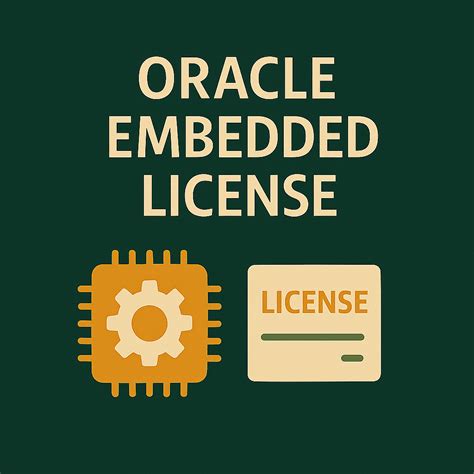 Image result for Embedded Software License