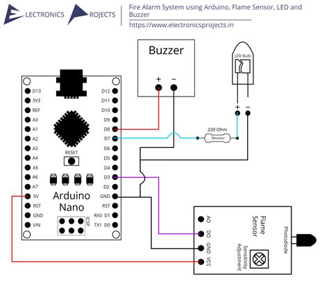 Image result for Fire Alarm System Using Arduino