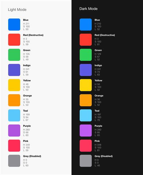 iOS Option Modal UI に対する画像結果