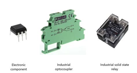 Optical Isolator Module に対する画像結果