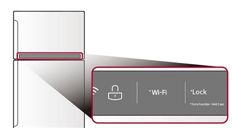 Image result for LG Error Code Co