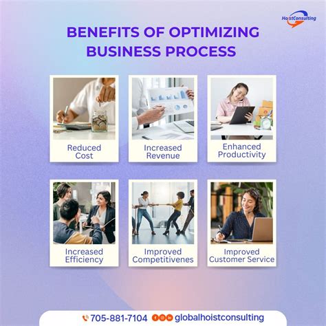 Toradh íomhá ar Process Optimization Services