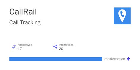 CallRail Setup に対する画像結果