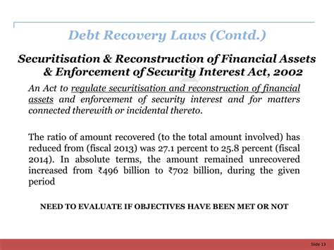 Image result for Recovery Debt Laws