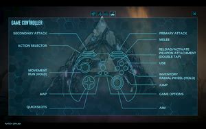 Image result for Ark PS4 Keyboard and Mouse Controls